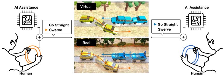 Realism Drives Interpersonal&nbsp;Reciprocity